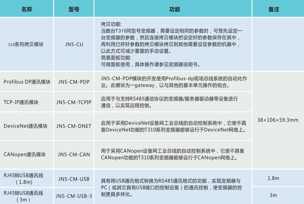 TECO无锡乐发电机